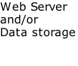 Web Server and/or Data storage