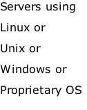 Servers using Linux or Unix or Windows or Proprietary OS